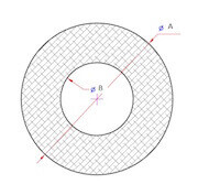 Cylindrical fender - Denialink